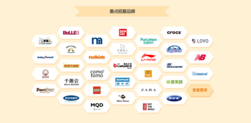 構筑品牌護城河 企業如何高效管理與運用品牌墻