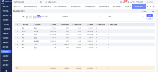 ERP宣傳標語 品牌管理的強力推手
